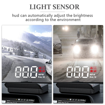 GPS Head-Up Display Auto Electronics Digital Car Speedometer Accessories For All Car